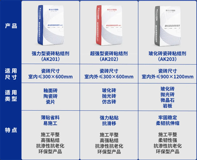 中国建材网