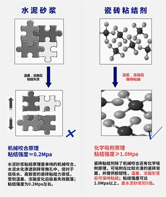 中国建材网