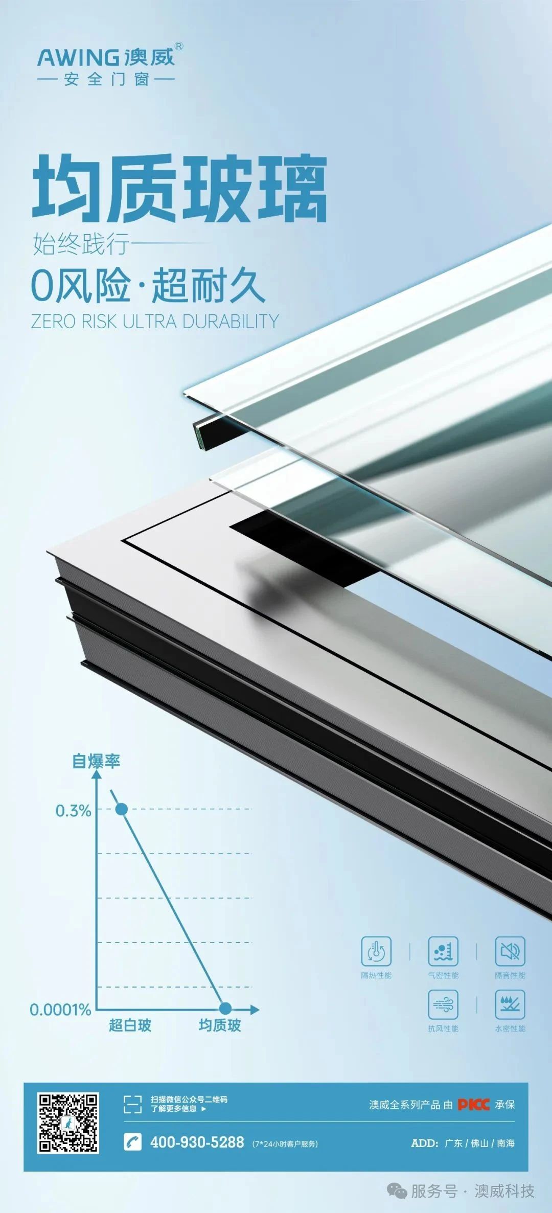 中国品牌网pinpaiwang