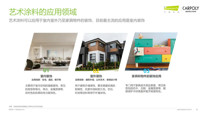 中国品牌网pinpaiwang