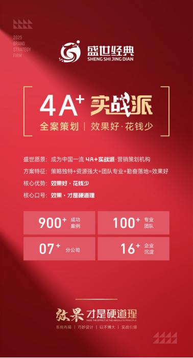 广东知名品牌策划公司哪家好？盛世经典有思路、有模式