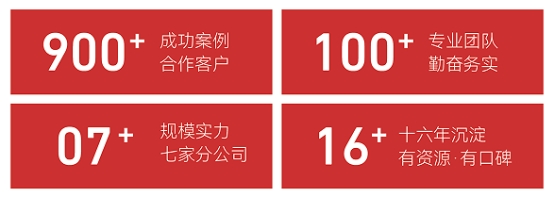 广东本土品牌策划公司丨盛世经典，以实效助企业价值突围