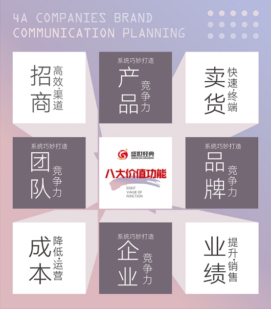 广东本土品牌策划公司丨盛世经典，以实效助企业价值突围