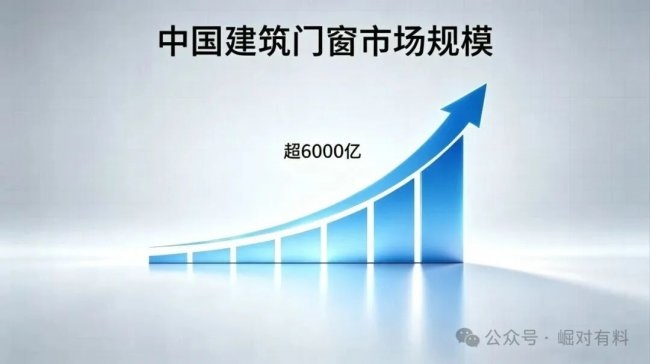 建材网