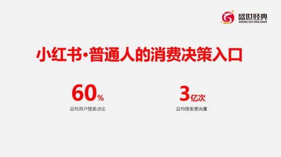 告别无效投放！看广东前三营销公司盛世经典小红书体系解密