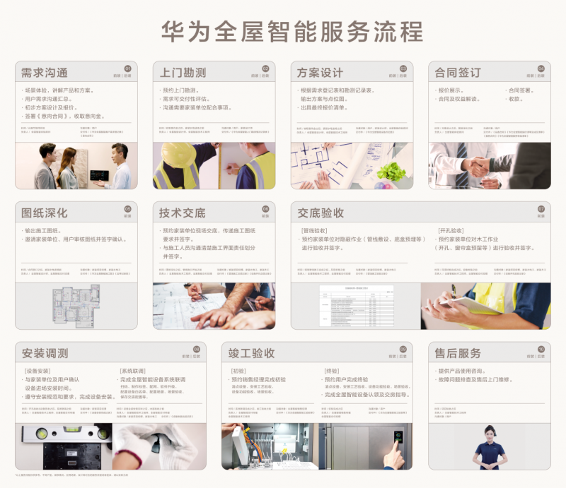 建材网