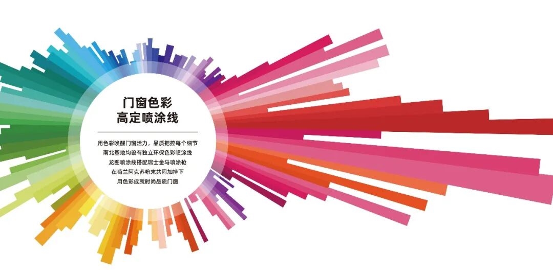 建材网