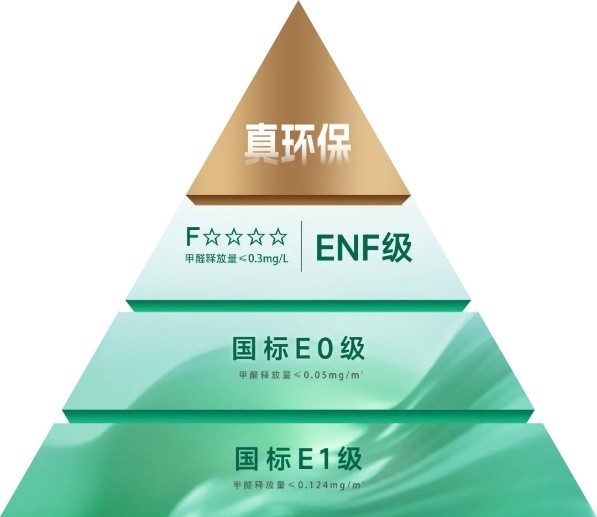 建材网