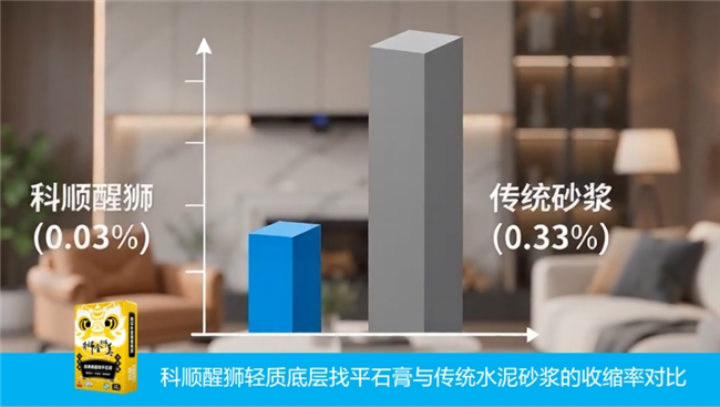 建材网