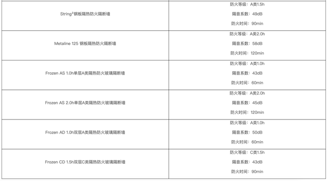 建材网