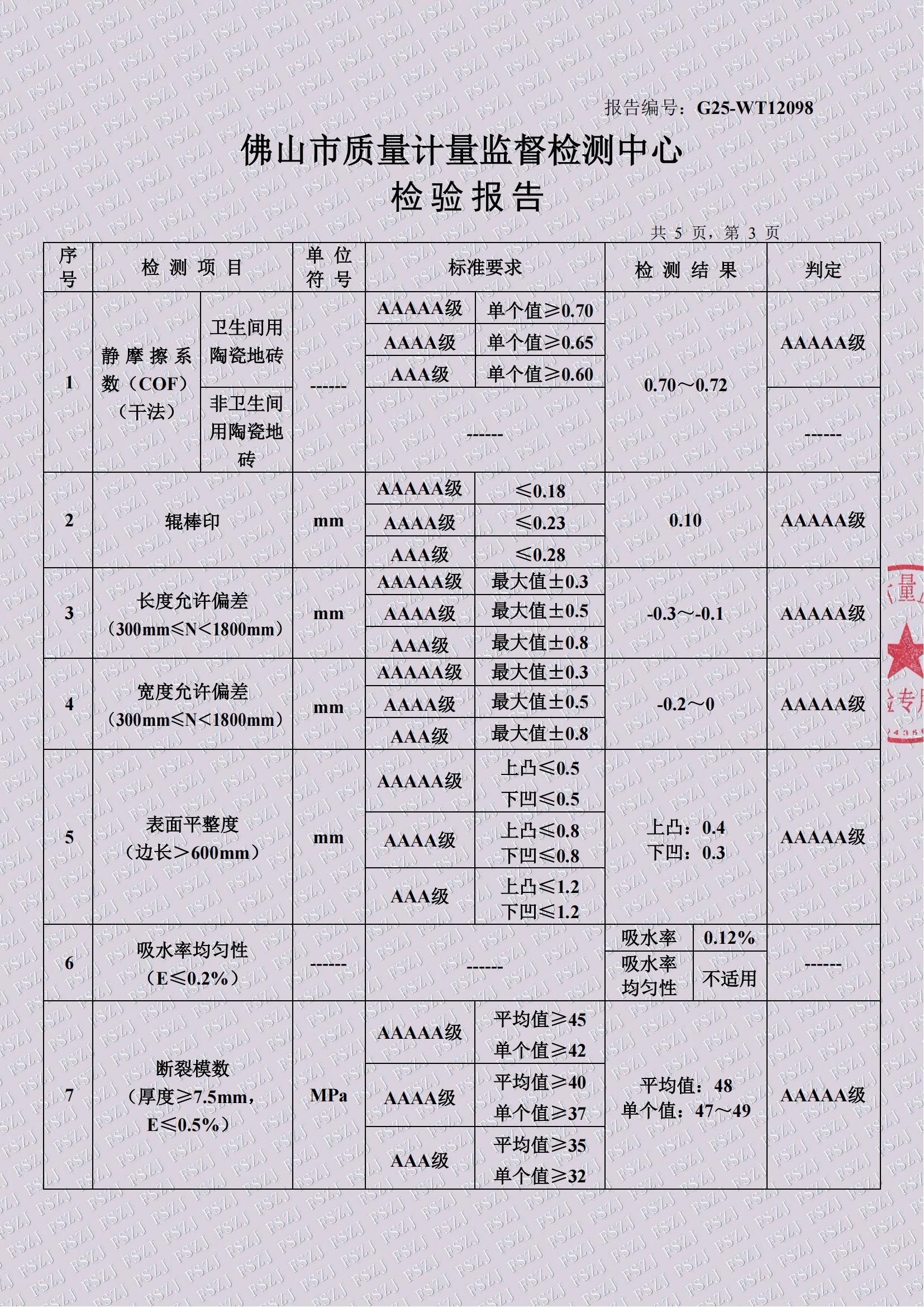 建材网