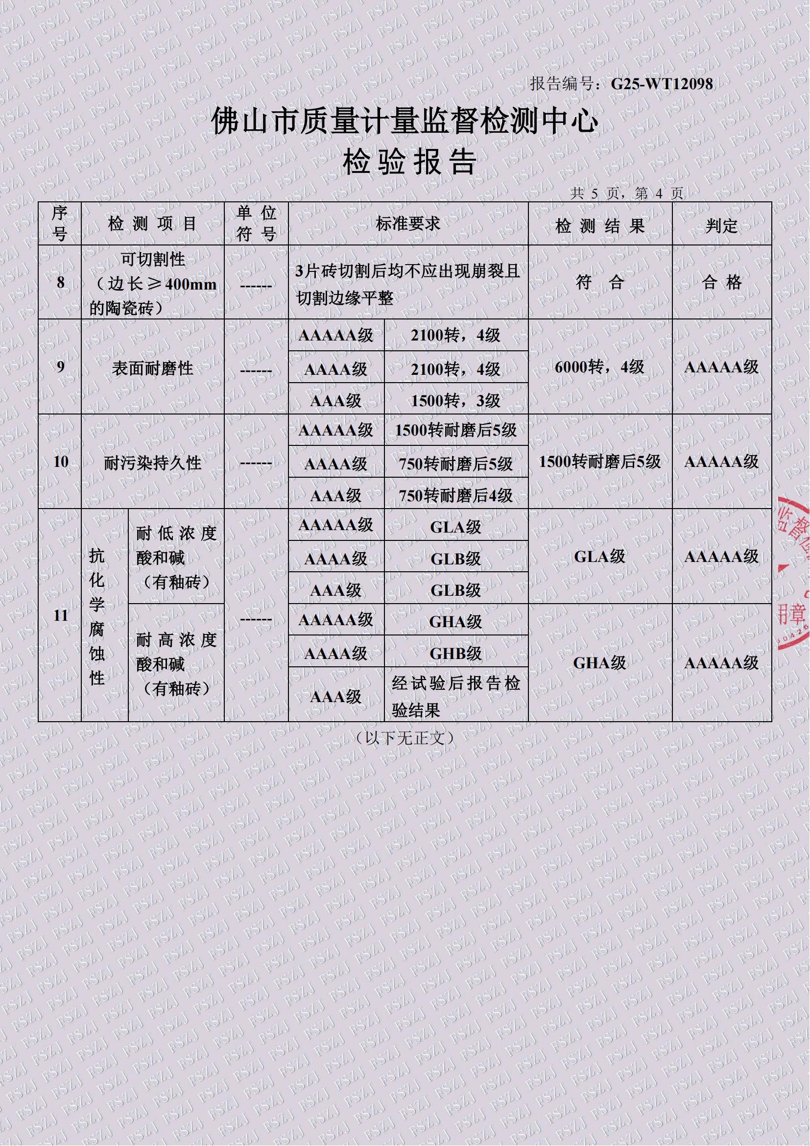 建材网